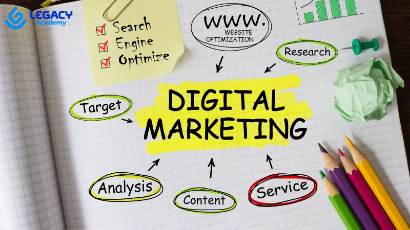 Digital Marketing lương 40 triệu