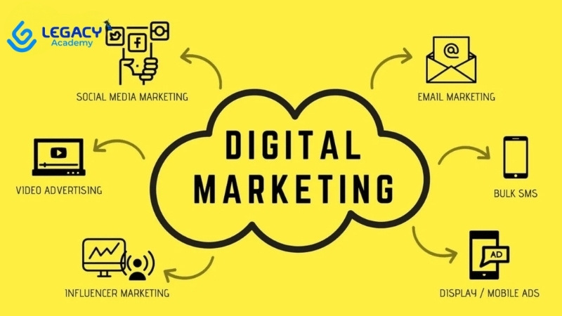 Vừa học nghề vừa làm ngành marketing