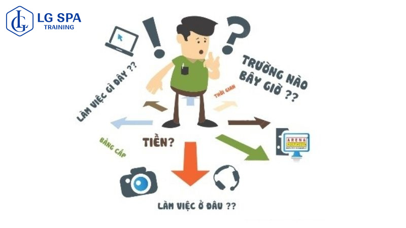 2k6 lưu ý nên chọn nghề gì