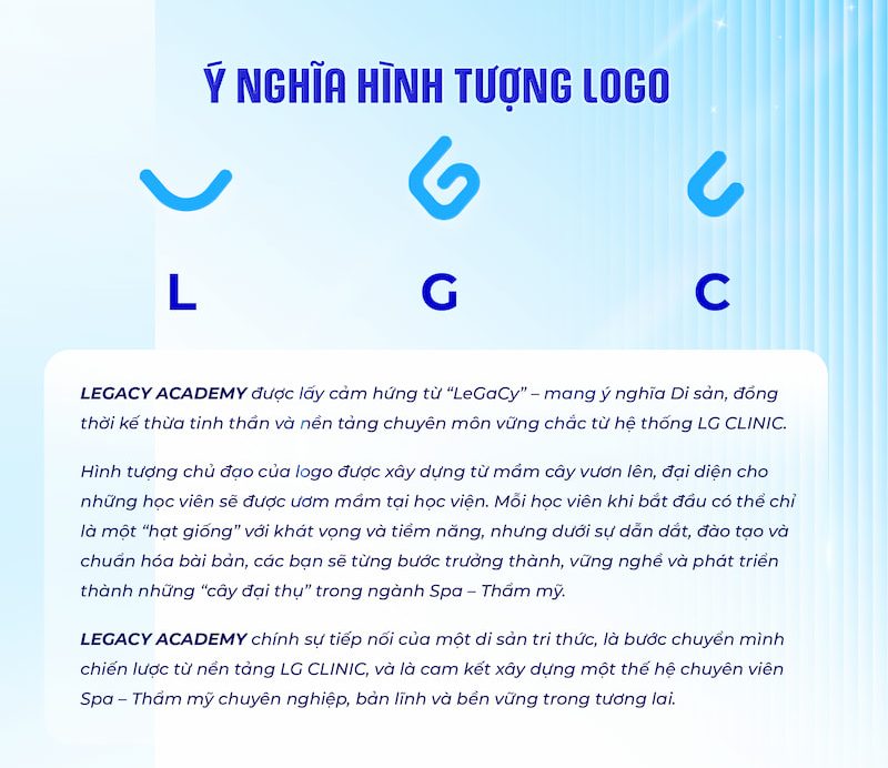 LG Spa Training Center đổi tên